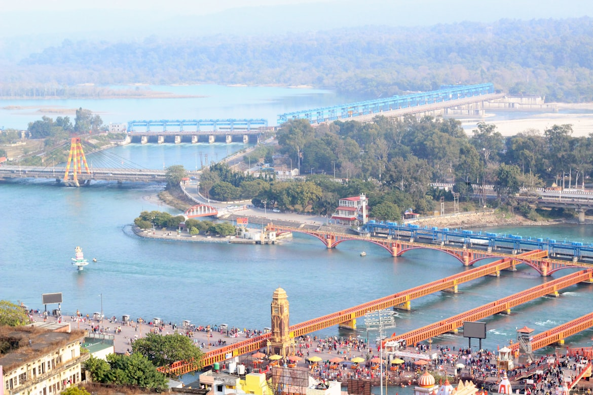 Rishikesh & Haridwar Spiritual Ascent
